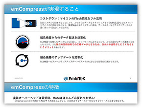 emCompress概要紹介