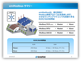 emModbus概要紹介