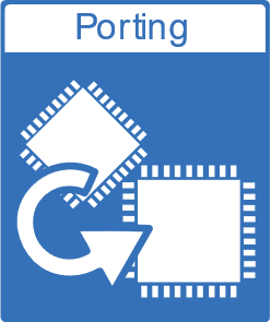 Porting