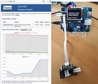 MQTT