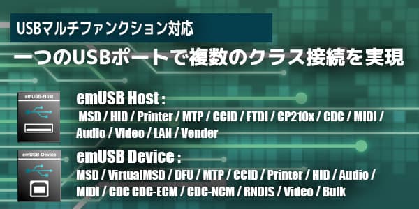 USB Multifunction