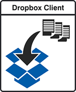 DropboxClient