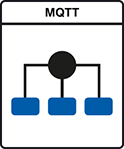 emNet MQTT