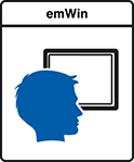 emWin