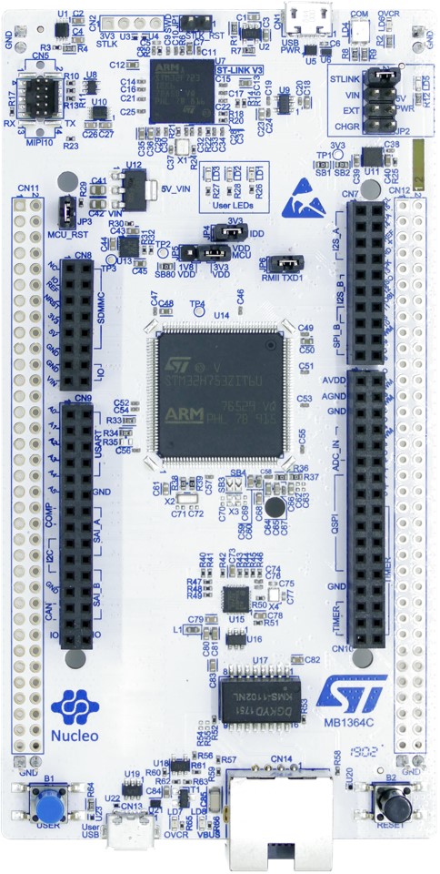 STM32H753ZI-Nucleo