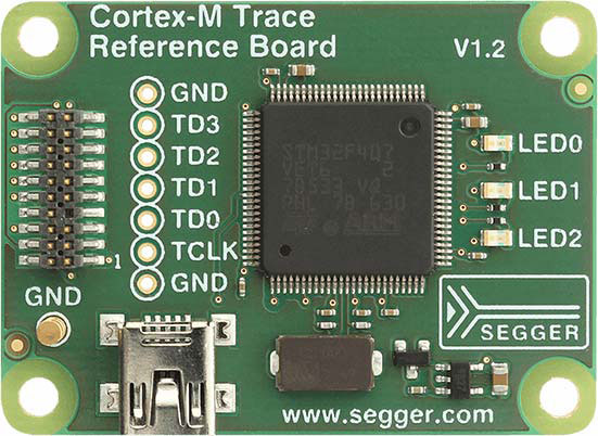 Cortex-Mトレース用評価ボード