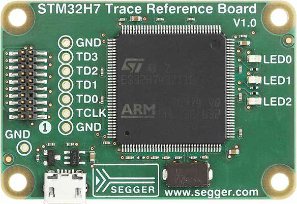 STM32H7トレース用評価ボード