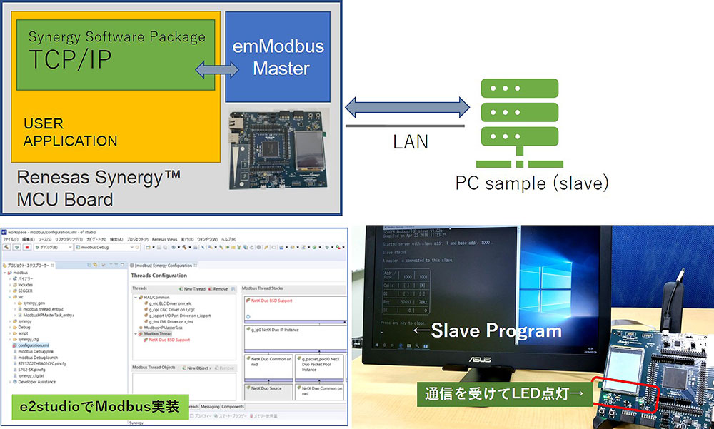 TCP mode sample