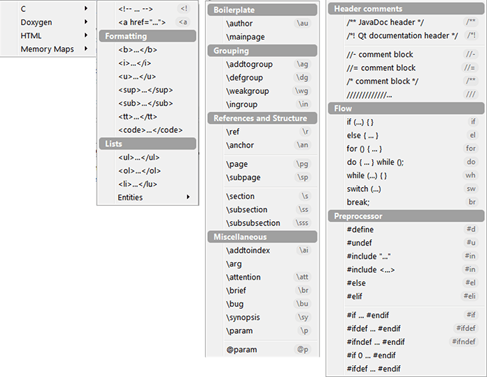 code template