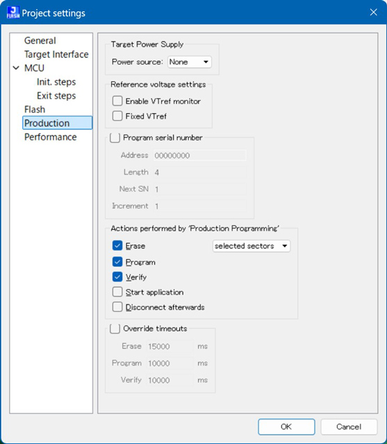 Production Tab