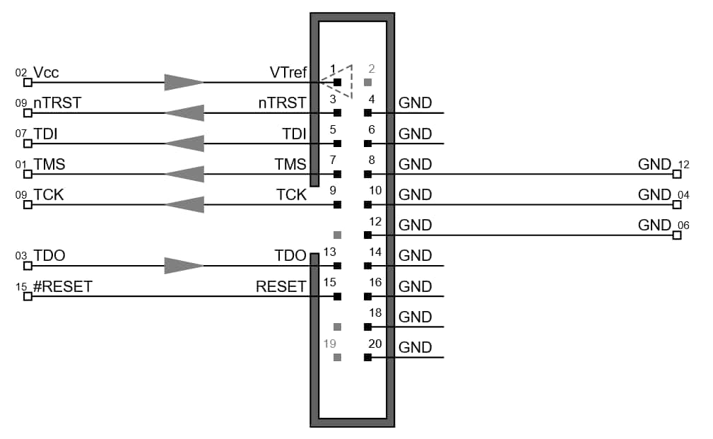 AURIX-2 JTAG Wiring PinMap